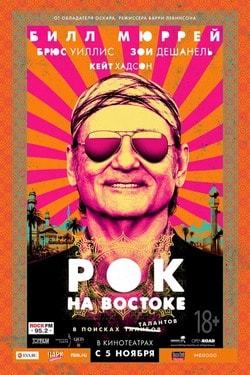 Все фильмы с Брюс Уиллисом